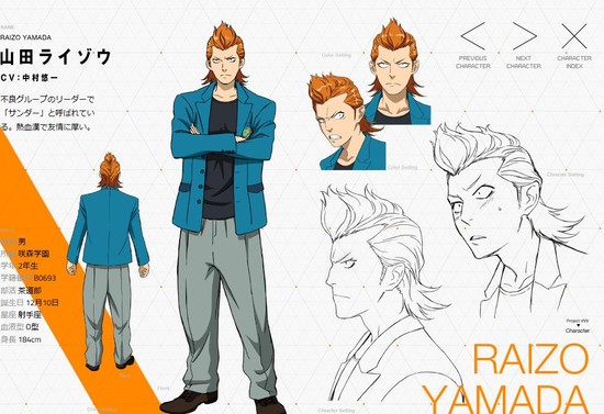 Ryota Ohsaka, Ryohei Kimura Star in Sunrise's Valvrave - Interest - Anime  News Network