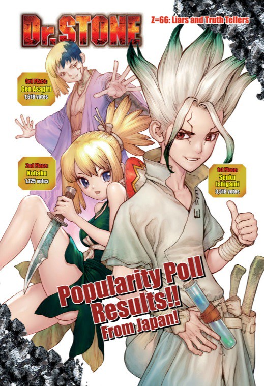 Dr. STONE has launched its 4th Character Popularity Poll to