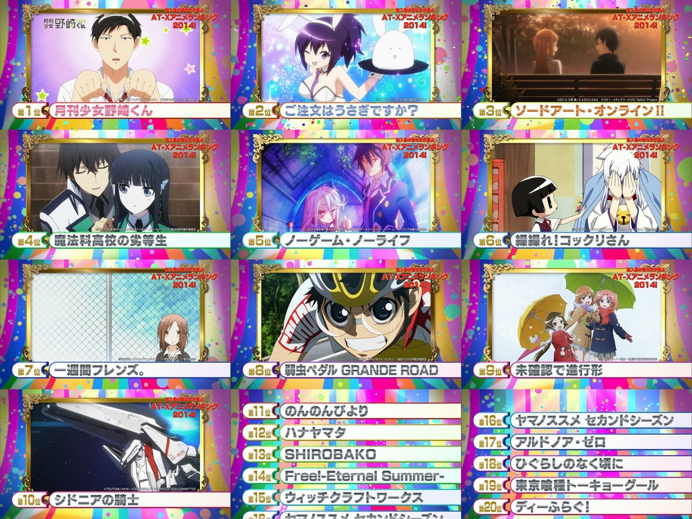 Anime News Network Summer 2014
