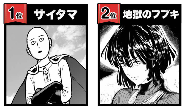 Saitama Ranks #1 In One-Punch Man Character Poll - Interest - Anime News  Network