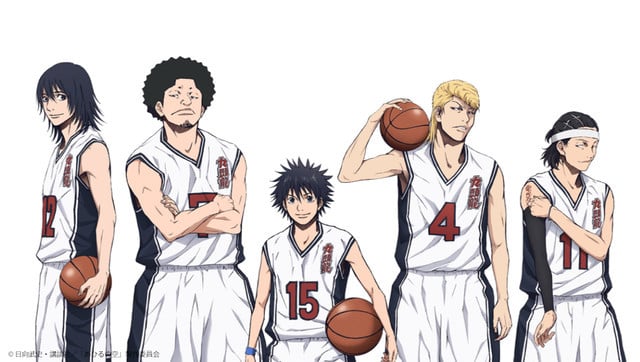 Basketball Anime