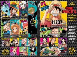 Anime Vs Manga Poll