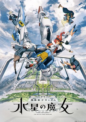 Mecha Anime - Watch Online in English Subbed, Dubbed - Anix