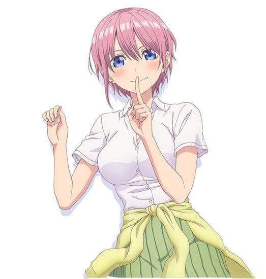 Most Popular The Quintessential Quintuplets Characters (2019-2021