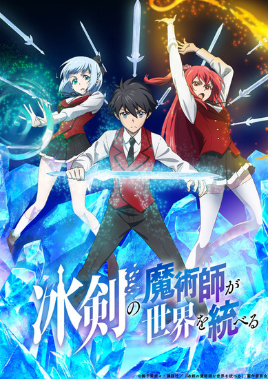 By the Grace of the Gods Os Slimes e Ryoma - Assista na Crunchyroll