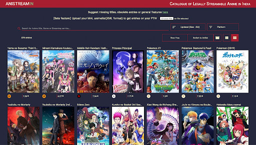 The Indian Anime Community: A Future I Didn't Expect to Be a Part Of - Anime  News Network