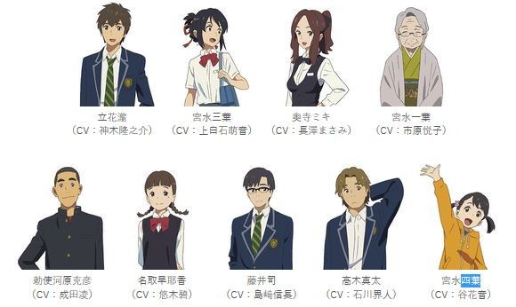 Kimi no Na wa. (Your Name.) - Characters & Staff 