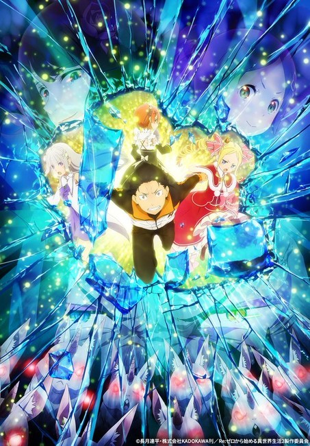 Re:ZERO Anime Season 2 Previews 2nd Half in Promo Video - News - Anime News  Network