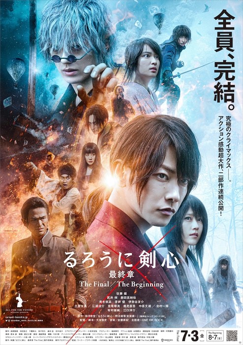 Live Action Rurouni Kenshin Back in 2020 With Two Films!, Movie News